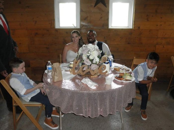 In love 8/19/18 - 6