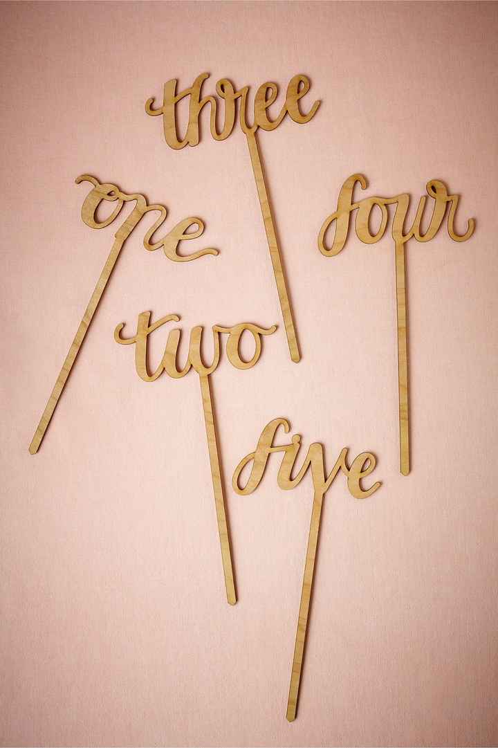 Table Numbers...Ugh.