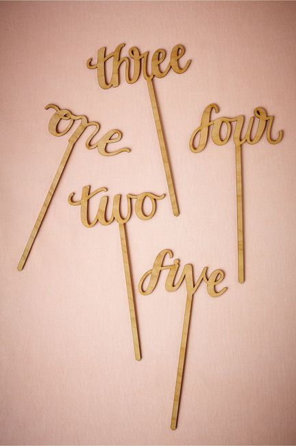 Table Numbers...Ugh.