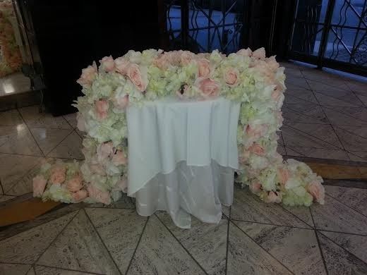 Show me your flower inspirations!