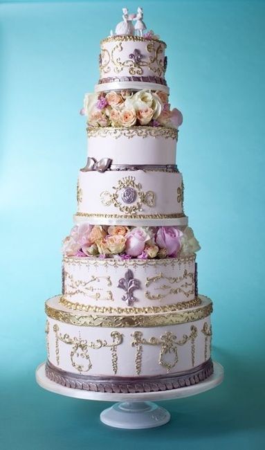 How much are you spending on your cake?