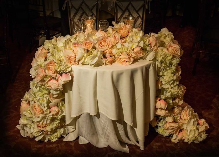 BAM Part Two of Our Vintage/Romantic Old Hollywood Wedding ( DIY stuff!!)