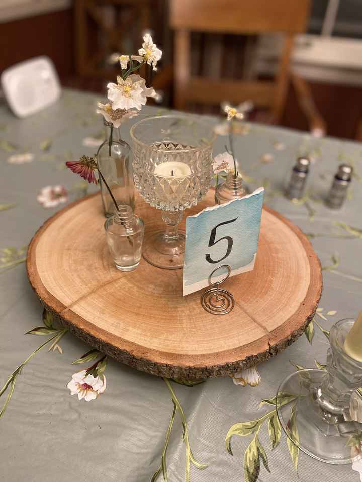 Candles, are they worth it? - 1