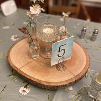 Candles, are they worth it? - 1