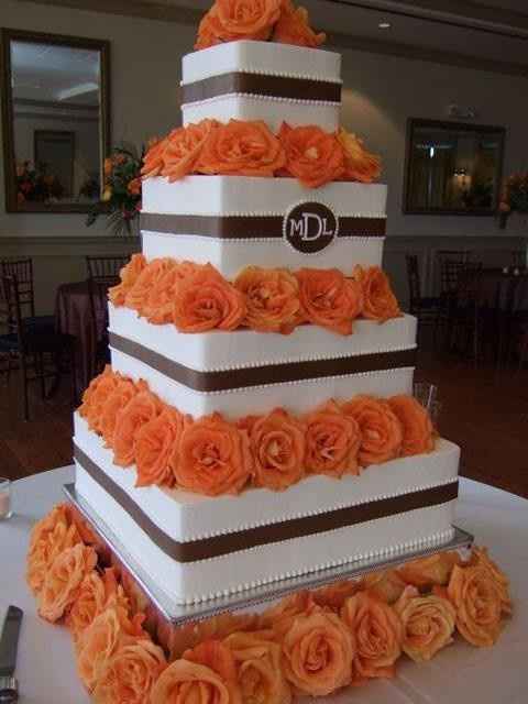 How important is your Wedding Cake?