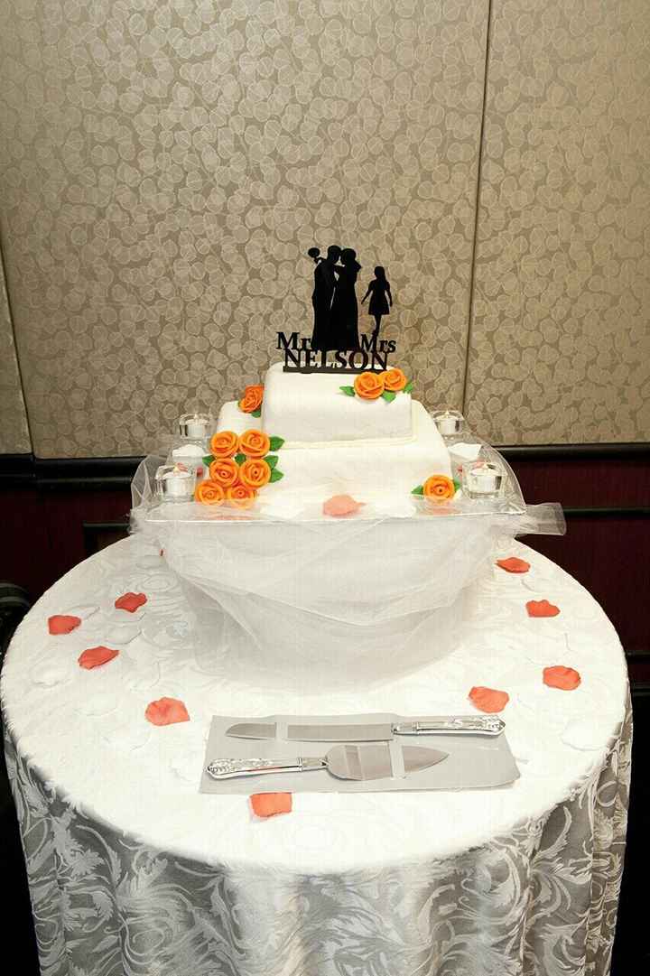 what was the first thing you bought when you started wedding planning?