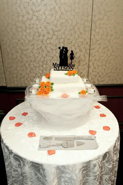 what was the first thing you bought when you started wedding planning?