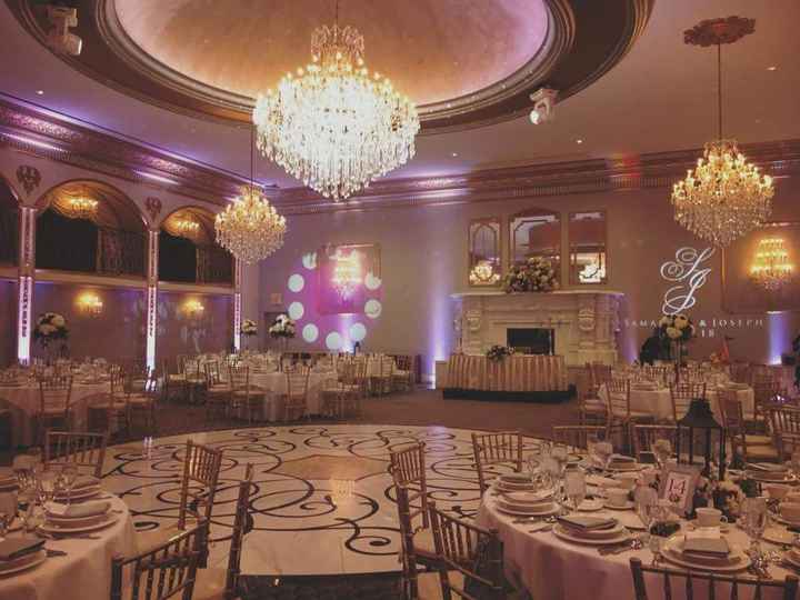 Show Off Your Wedding Venue!! - 4