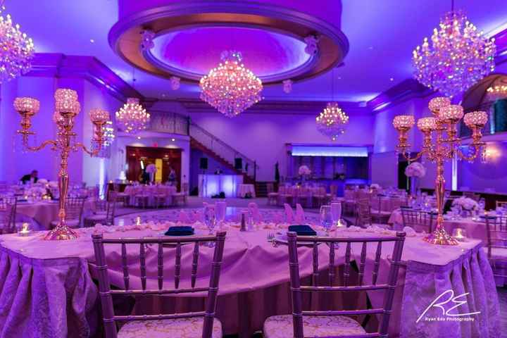 Booked the venue!!! - 2