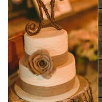 Show me your gorgeous cake designs