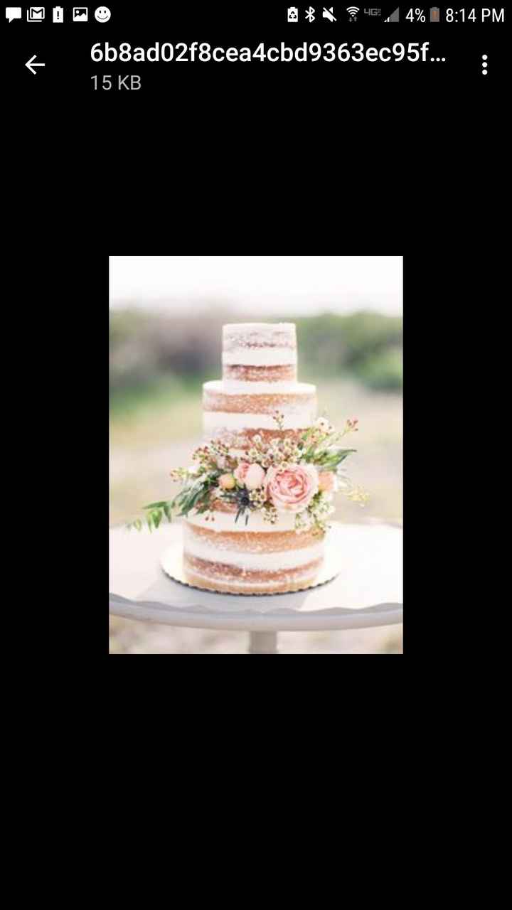 Let me see your cake!