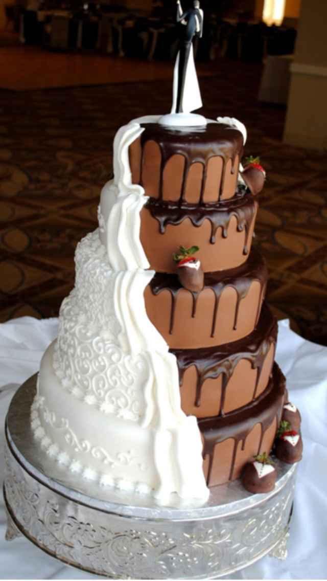 How much was your cake?!? Do u have pictures?