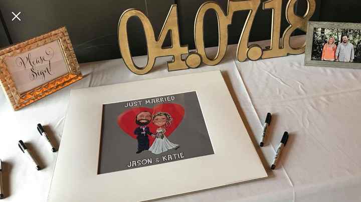 Found my guest book alternative - what is yours? - 1