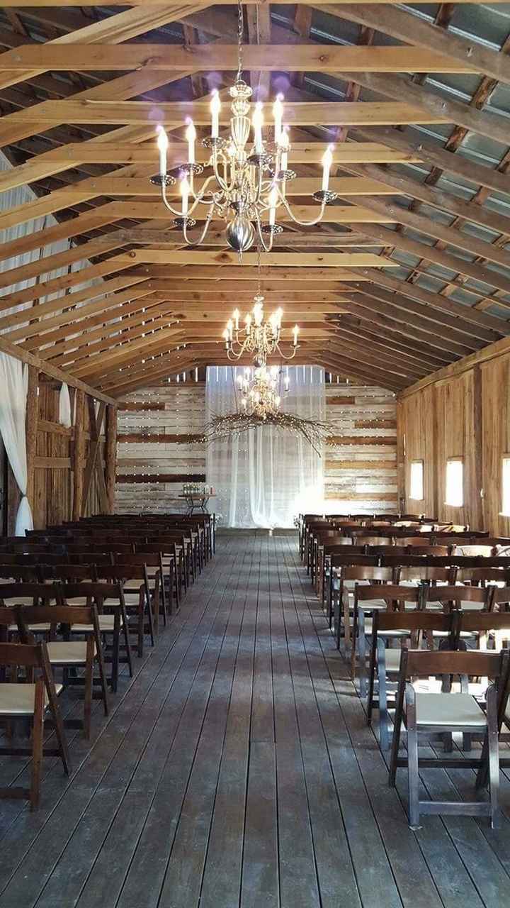 Which venue do you like best?