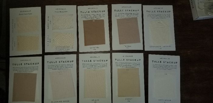 Anomalie Experience- Part 5 3