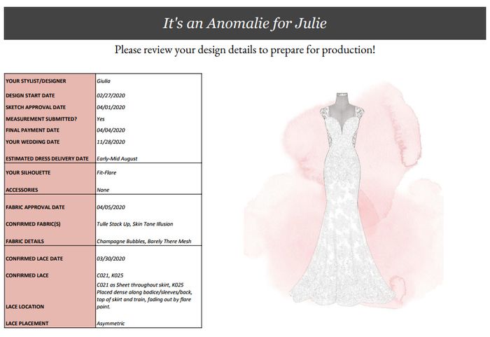 Anomalie Experience - Part 7 13