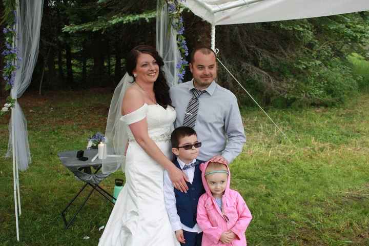 extra pounds on my end :-P