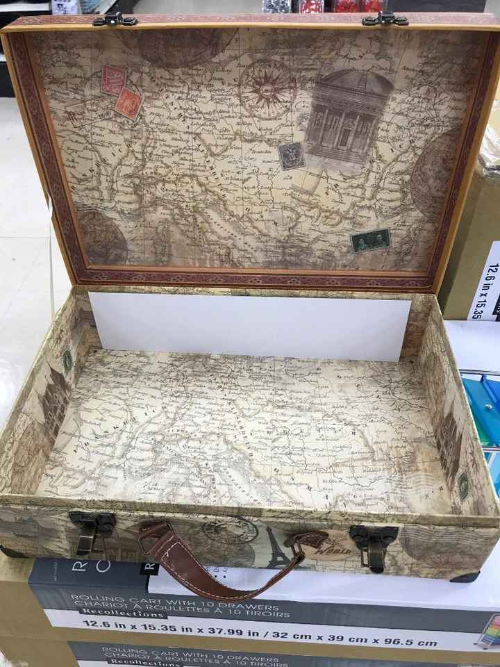  suitcase from michaels