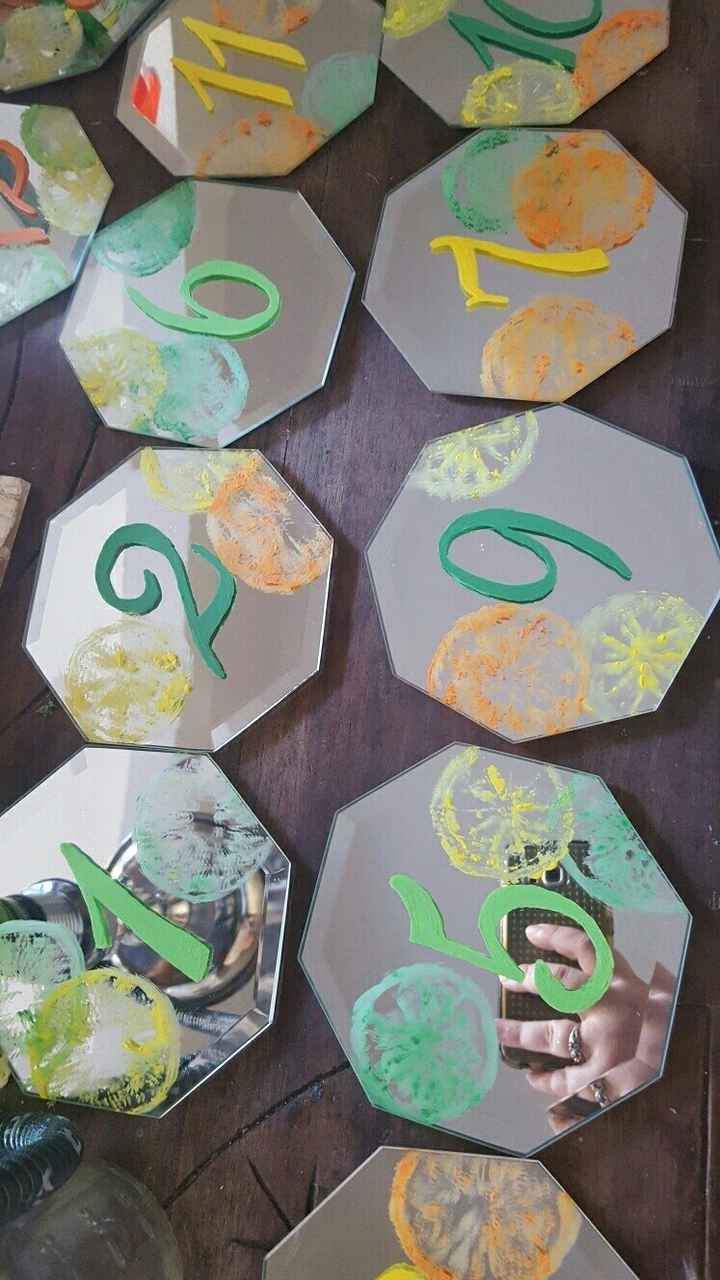 Show me your table numbers.