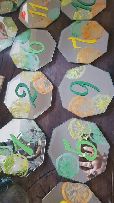 Show me your table numbers.