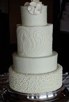 WHAT'S YOUR WEDDING CAKE LOOK LIKE? **MUST READ***SAVE YOU HUNDREDS OR THOUSANDS OF DOLLARS!