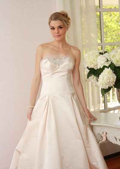 What is your Wedding dress budget?