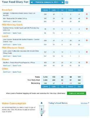 Does anyone use MyFitnessPal.com?