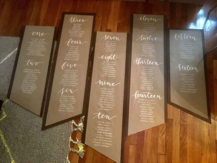 DIY seating chart complete!