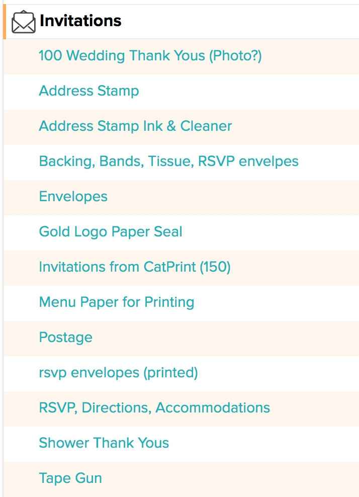 Nitty Gritty Checklist? EDIT: Thanks KELSEY!