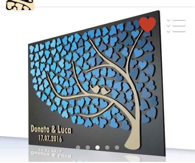 Guestbook advice