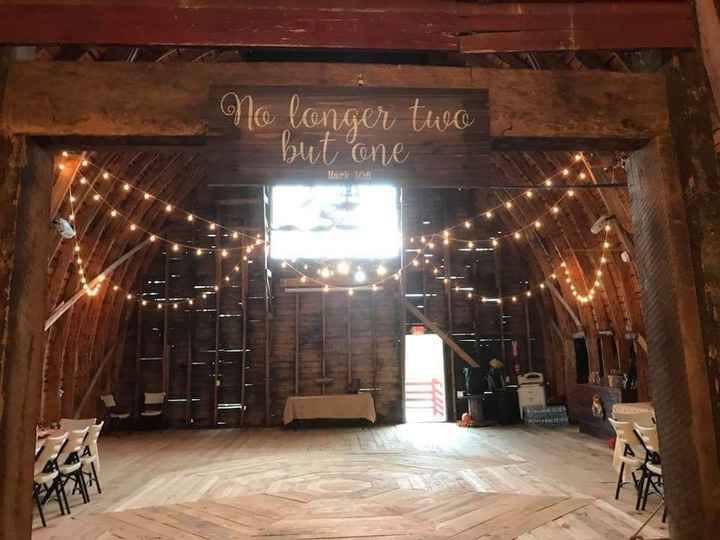 Ceremony: Indoors or Outdoors? - 2