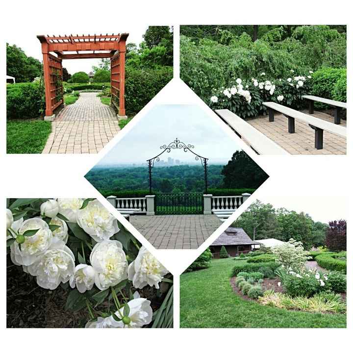 What type of wedding are you having?