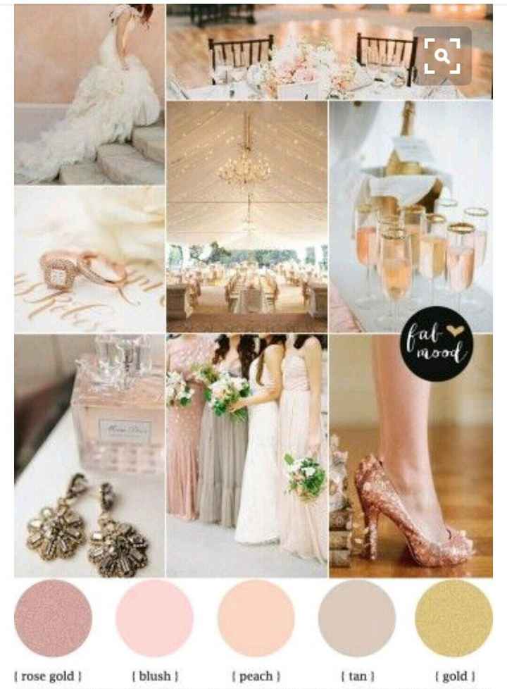 What is your wedding inspo?