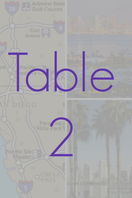 Working on my next DIY-table numbers