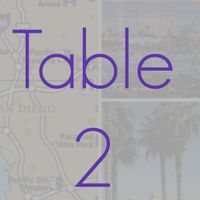 Themed Tables but not a Themed Wedding?