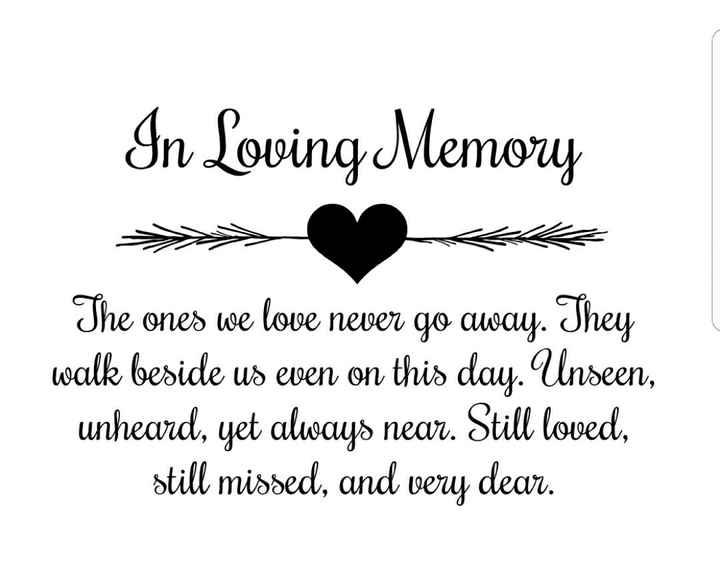 Memorial table ideas?