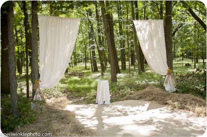 Need decor help..would this look okay?