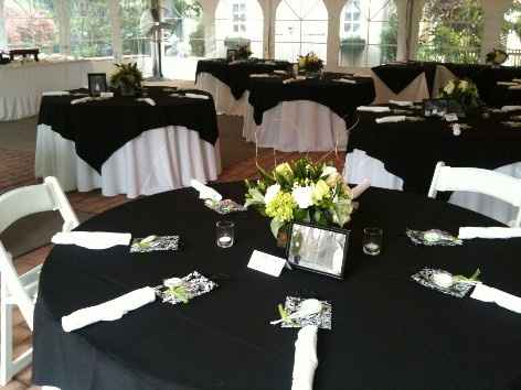 Guest Tables 