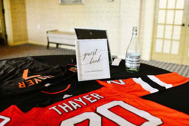 What are you doing for your guest book/guest record? - 1