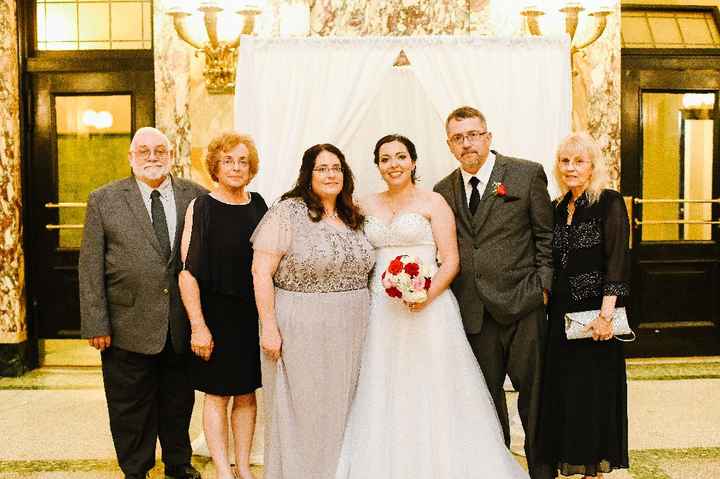 Family photo inspo. - 2