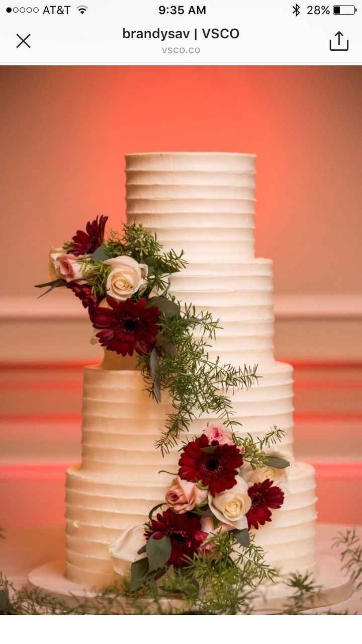 can I see your cake design?