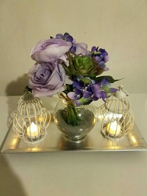 Centerpiece Opinions