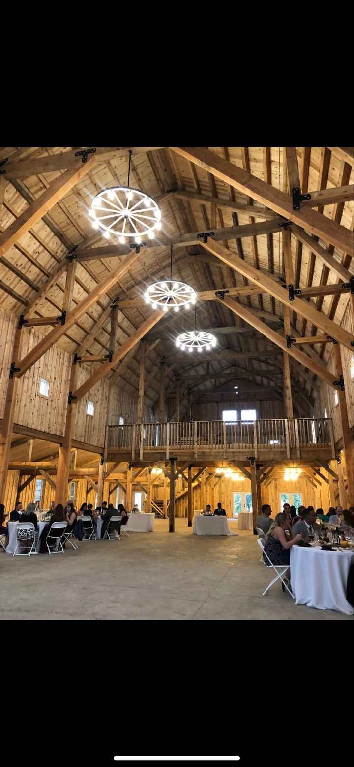Where is everyone getting married? - 1