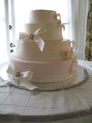 Whts ur cake going to look like?