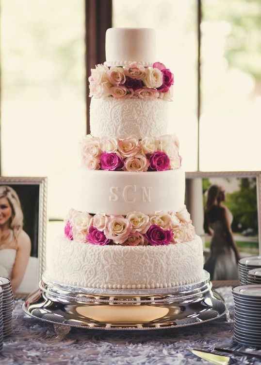 What's your cake going to look like?