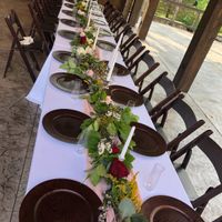 What is the most stressful part of your planning process? - 1