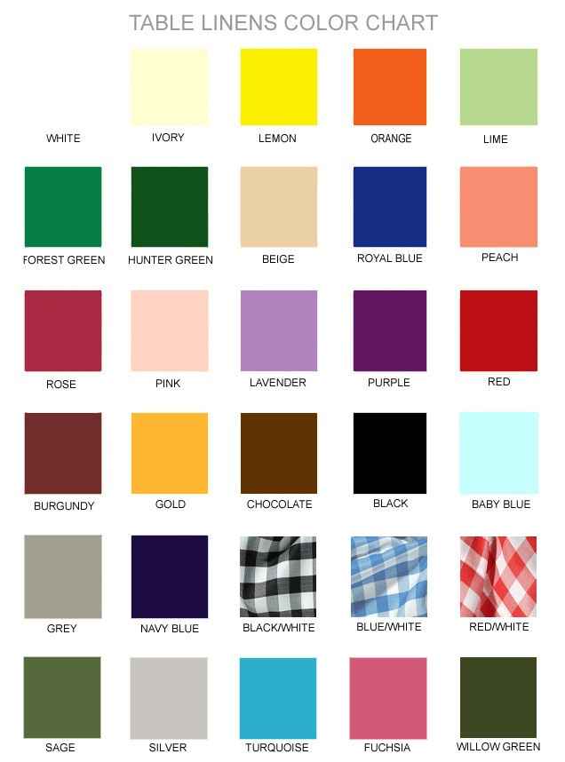 Rent or Buy Tablecloths?