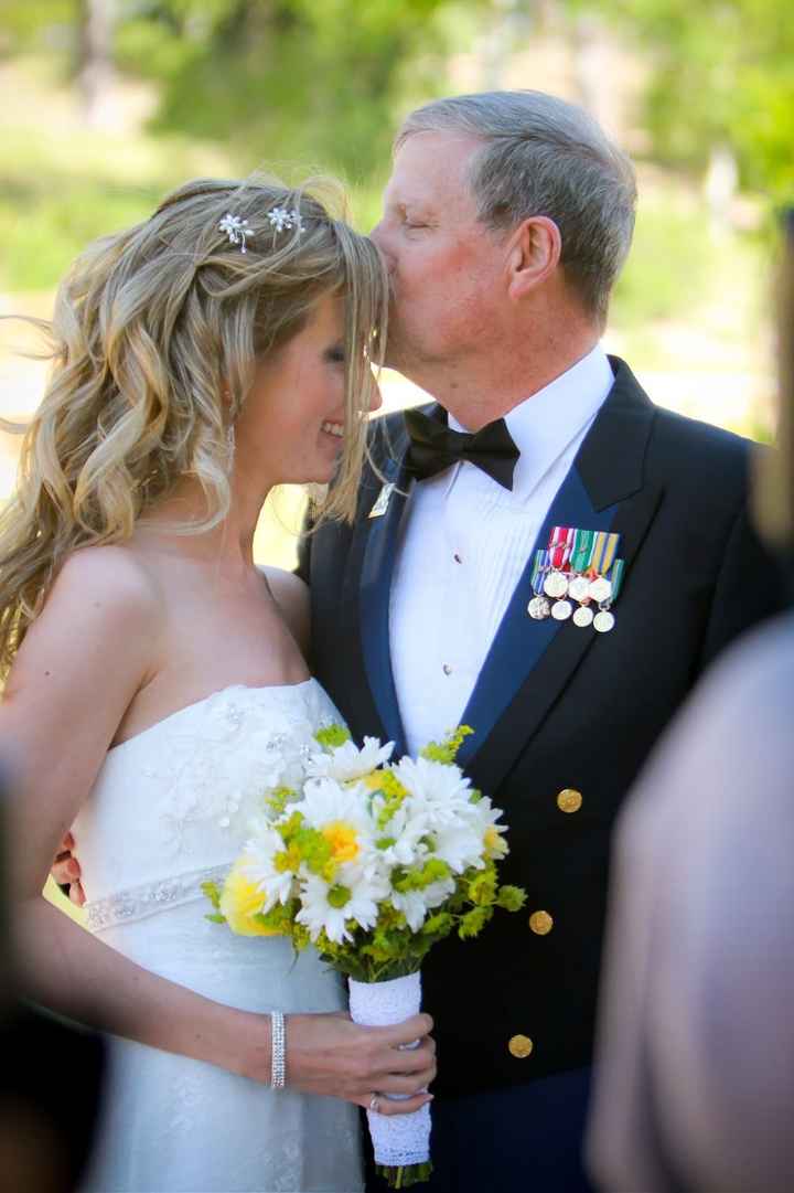 Pro Pics... Lots of them