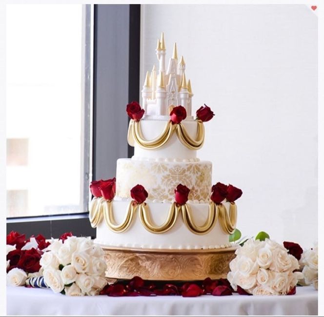 What does your cake/dessert look like?