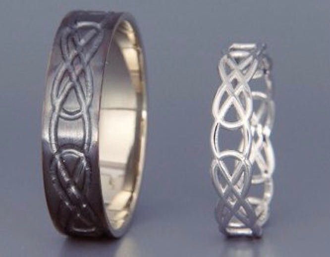 Wedding band..